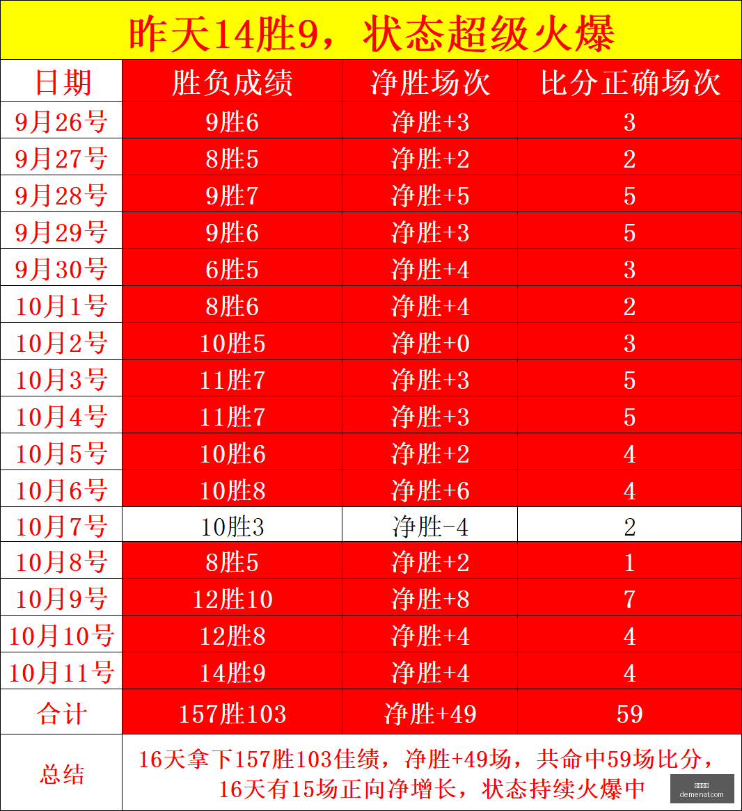 联想电竞本,新品发布,电竞办公两,快三开奖,开奖结果,彩票开奖,快三走势,快三玩法
